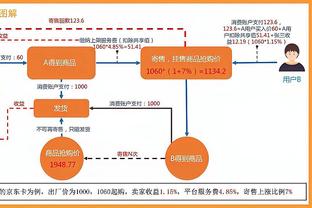 新年第一场欧冠来咯？美凌格们预测一下此役比分和最佳球员吧